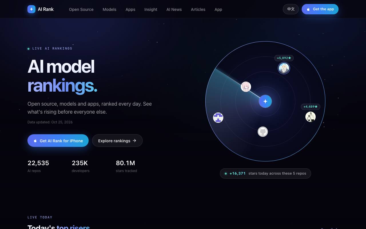 The AI Rank website