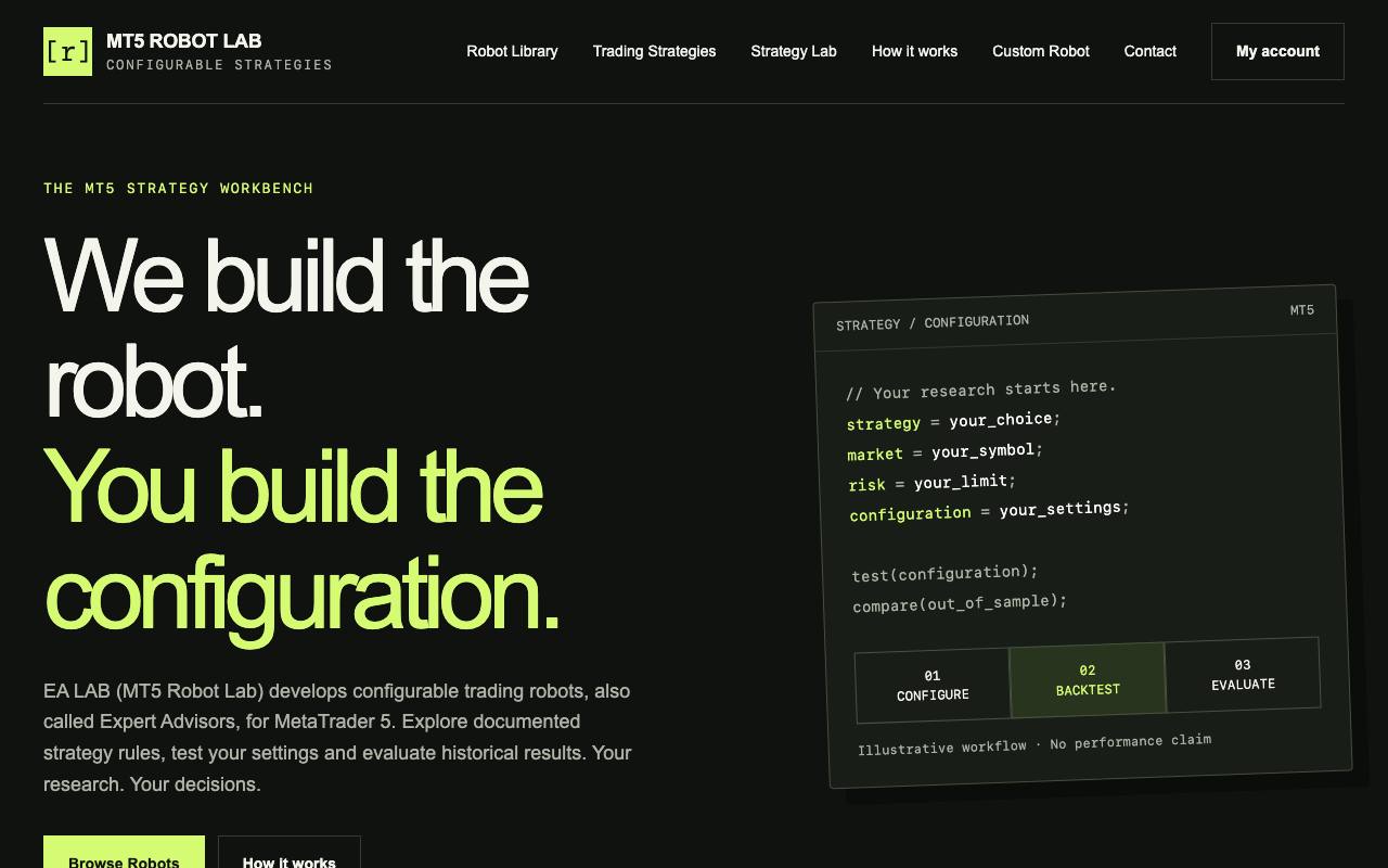 The EA LAB website