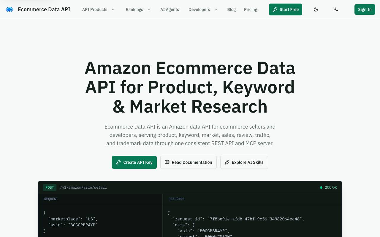 The Ecommerce Data API website