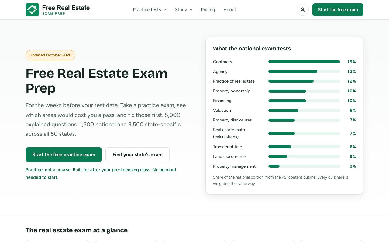 The Free Real Estate Exam Prep website