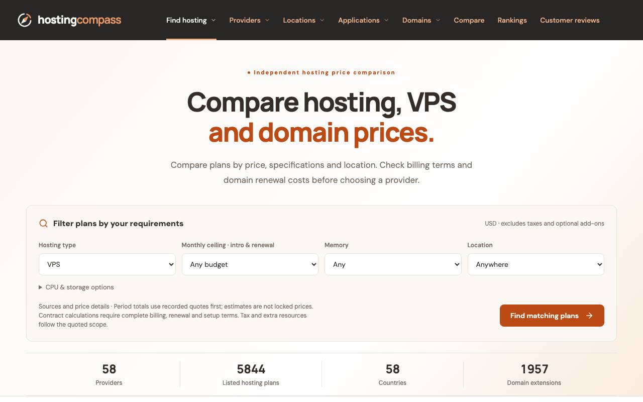 The HostingCompass website