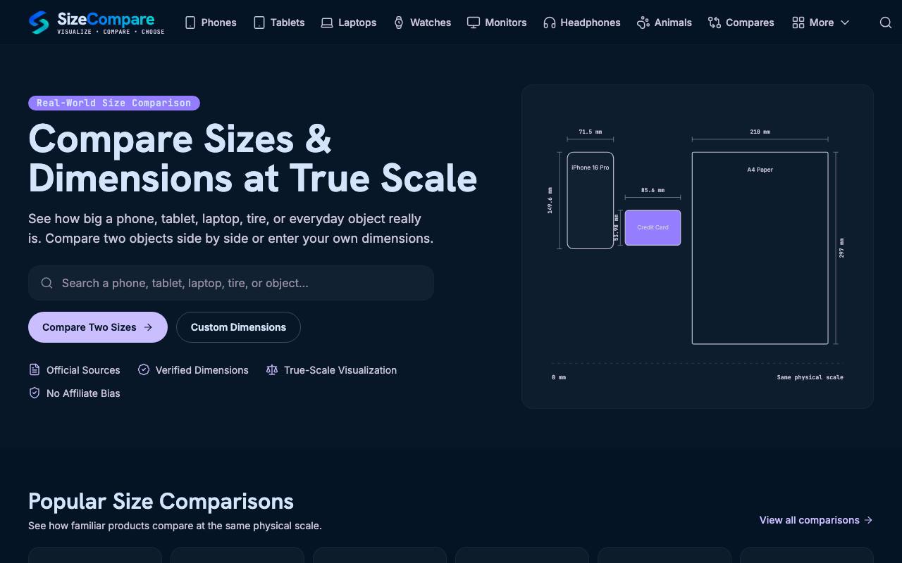The SizeCompare website