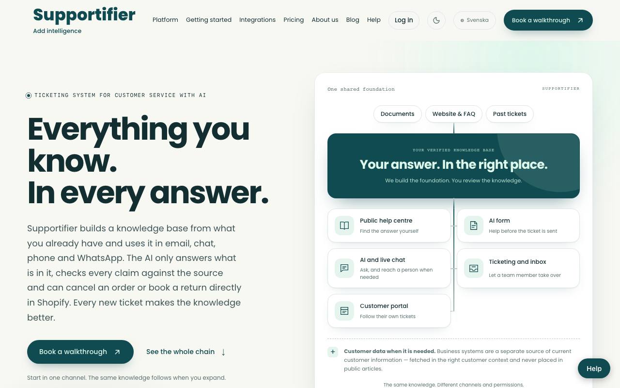 The Supportifier website