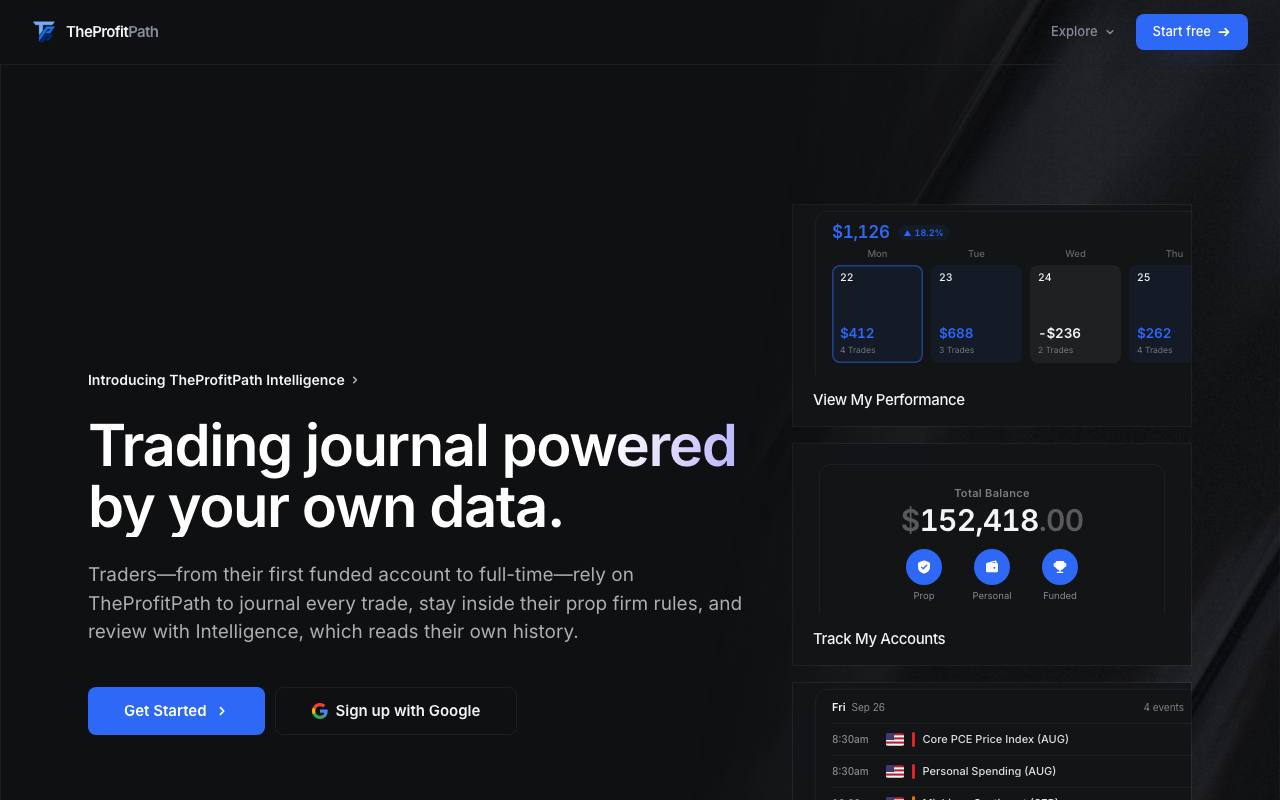 The TheProfitPath website